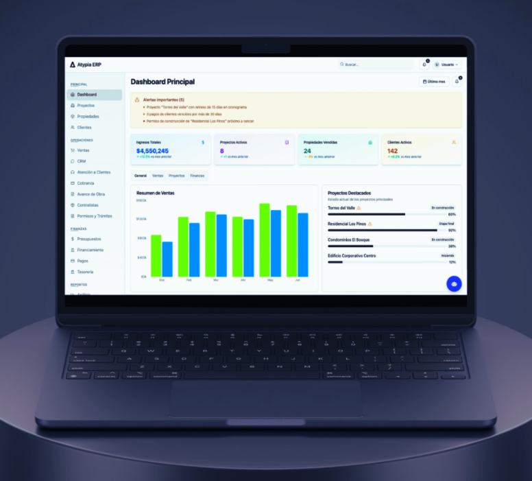 Mockup ERP Empresarial Principal